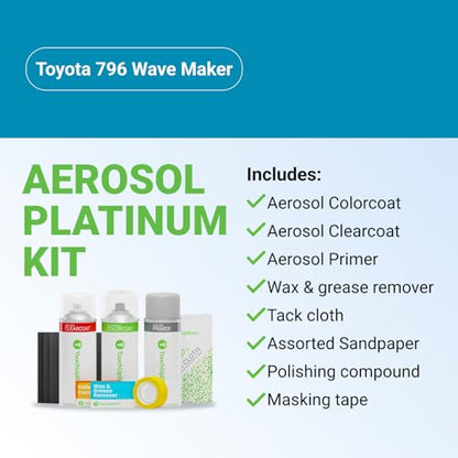 Car Paint Touch Up Spray Kit