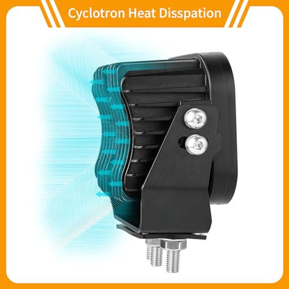 LED Off Road Lights