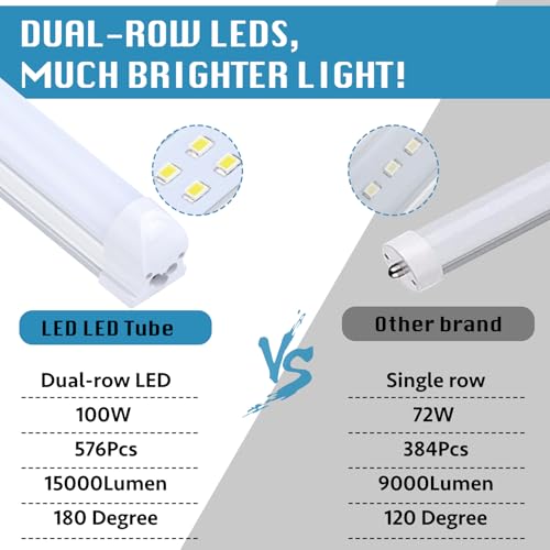 12-Pack), 8FT LED Shop Light Fixture, Super Bright 100W 6000K Cold White 15000LM, 8 Foot Led Lights, Flat 2 Rows Flat Shape 96" LED Shop Lights,Linkable T8 LED Tube Lights for Garage Warehouse (25 Count)