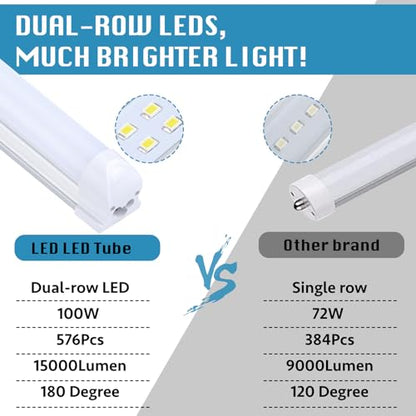 12-Pack), 8FT LED Shop Light Fixture, Super Bright 100W 6000K Cold White 15000LM, 8 Foot Led Lights, Flat 2 Rows Flat Shape 96" LED Shop Lights,Linkable T8 LED Tube Lights for Garage Warehouse (25 Count)