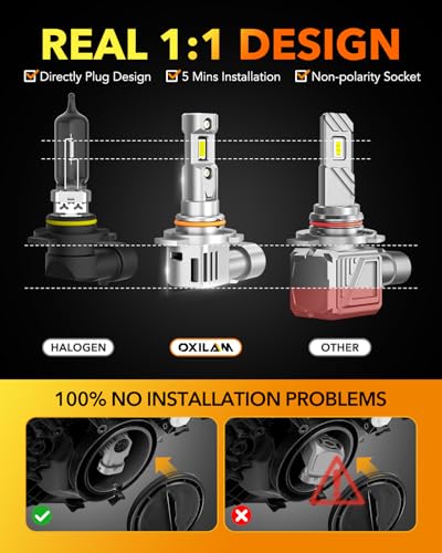 9012 LED Light Bulb (2 Count)