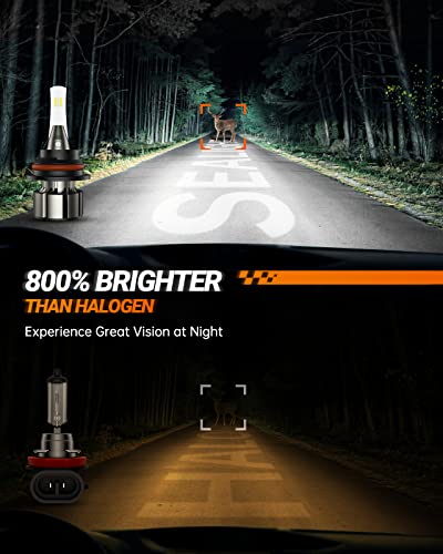 9007 LED Bulbs (2 Count)