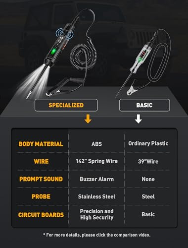 Upgraded Heavy Duty Circuit Tester with Buzzer