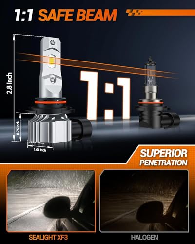 9006 HB4 LED Bulbs (2 Count)