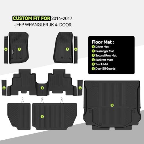 Floor Mat Set for 2014