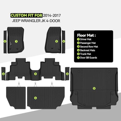 Floor Mat Set for 2014
