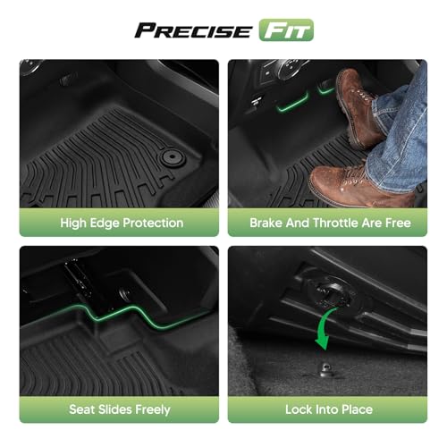 Floor Mats for Ford Expedition MAX 2018
