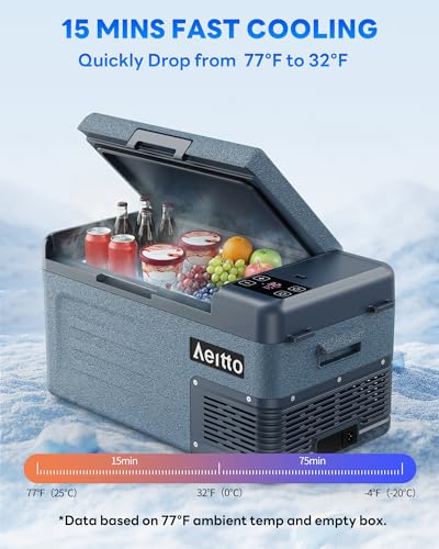 12 Volt Car Refrigerator 20Quart Car Fridge Freezer Electric Cooler Portable Cooler 12V Fridge RV Refrigerator