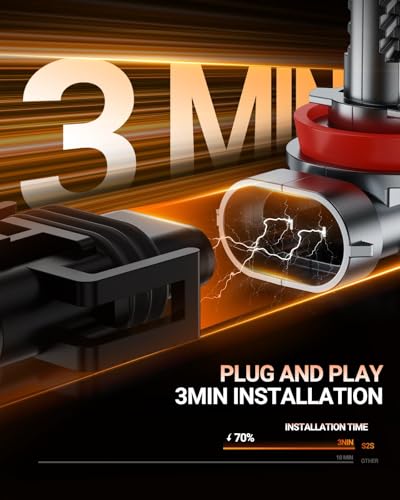 9005 and H11 Bulbs Combo (4 Count)
