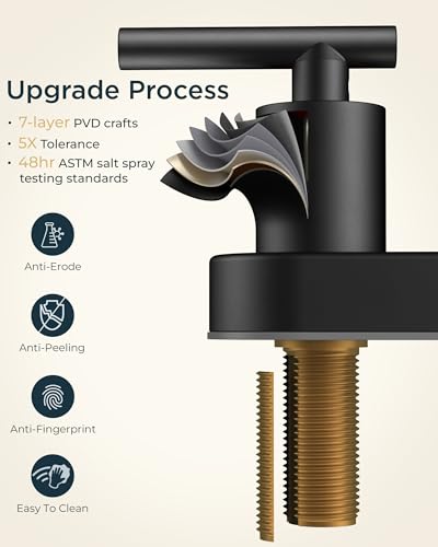 Bathroom Sink Faucet 3 Hole Matte Black 4 Inch Centerset