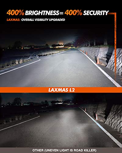 9006 LED Bulbs