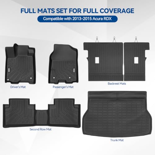 Custom Fit Floor Mats for 2013