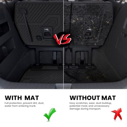 Cargo Mats for Kia Carnival 2022