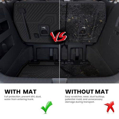 Cargo Mats for Kia Carnival 2022