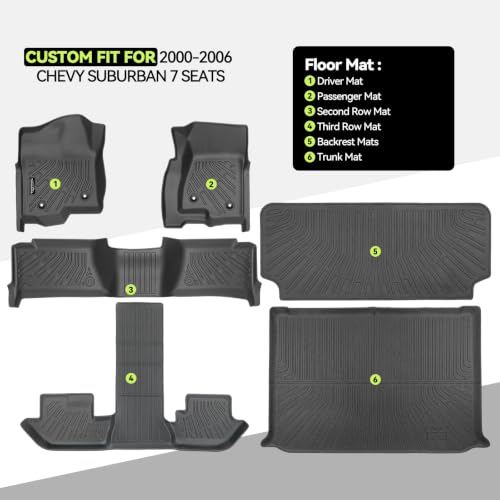 Floor Mat Set for 2000