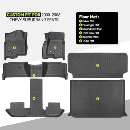 Floor Mat Set for 2000