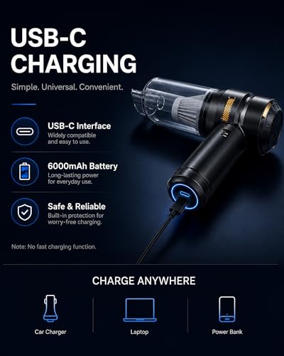 Car Vacuum Cordless Mini Handhled 4