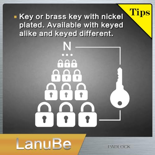 Laminated Keyed Alike Padlock 24 Pack 1.6 (24 Count)