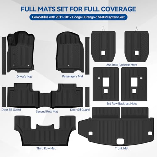 Custom Fit Floor Mats for 2011