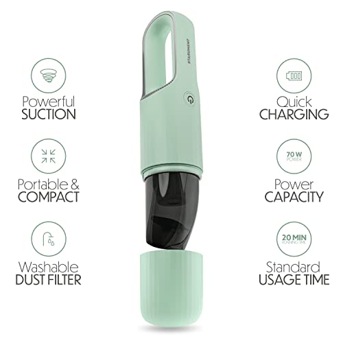 Vacuum Cleaner for Dust