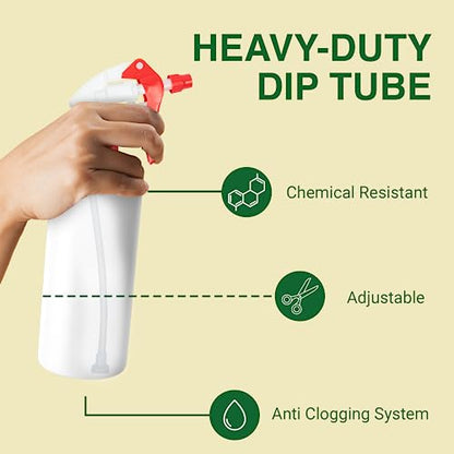 Spray Bottle Nozzle Replacement Tops