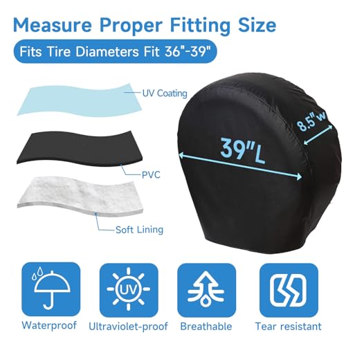 RV Tire Covers 4 Pack (4 Count)