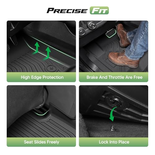 Floor Mats for Nissan Kicks SV SR