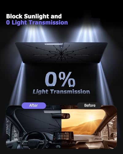 2025 Upgrade Car Windshield Sun Shade Windshield Sunshade Umbrella [Star Fabric] Protect Car from Sun Rays&Heat Damage Keeps Vehicle Cool