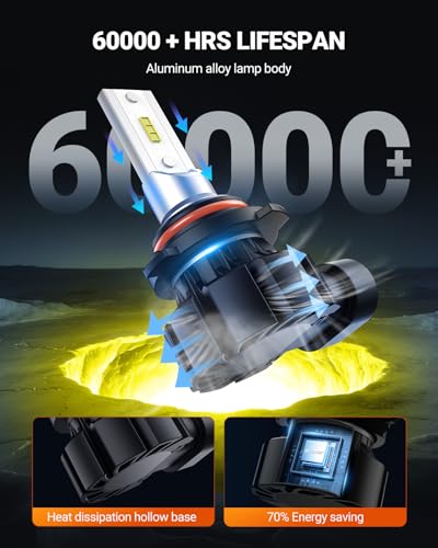 9006 LED Fog Light Bulbs Yellow