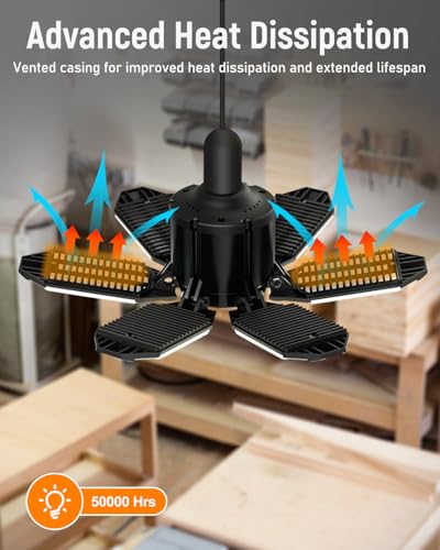 LED Garage Lights (4 Count)