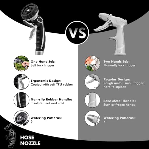 Hose Nozzle with Easy Self
