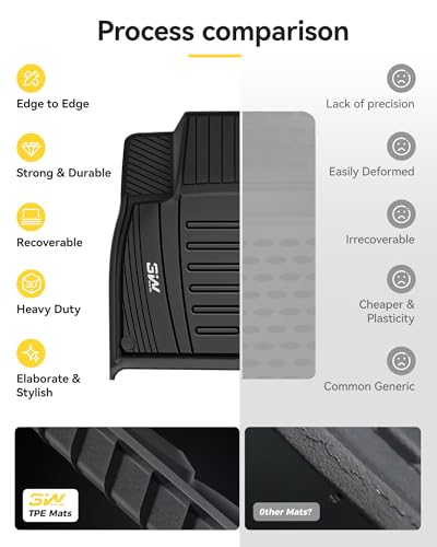 Floor Mats for Audi Q7