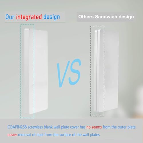 1 Gang Screwless Blank Wall Plate Cover Blank Switch Outlet Electrical Faceplate for Light Switch (10 Count)