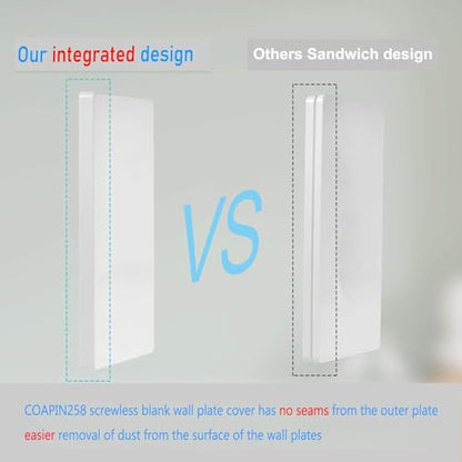 1 Gang Screwless Blank Wall Plate Cover Blank Switch Outlet Electrical Faceplate for Light Switch (10 Count)