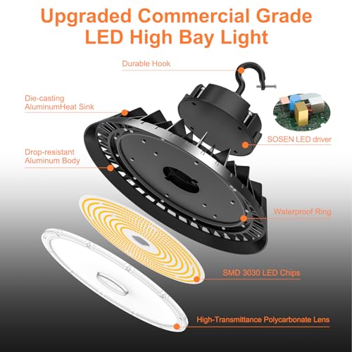 8Pack LED High Bay Lights