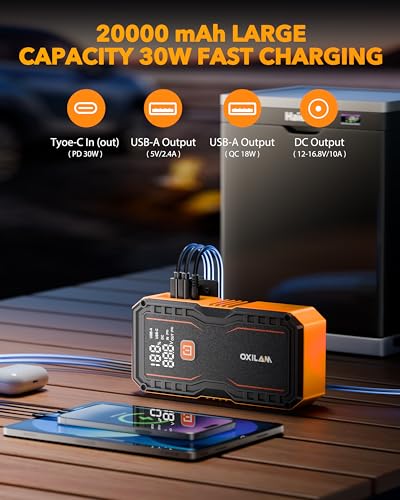 20000mAh Jump Starter for All Gas & Diesel Engines