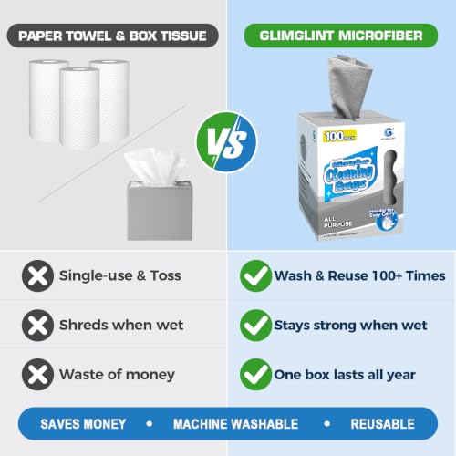 Microfiber Cleaning Cloth 100 Pack (100 Count)