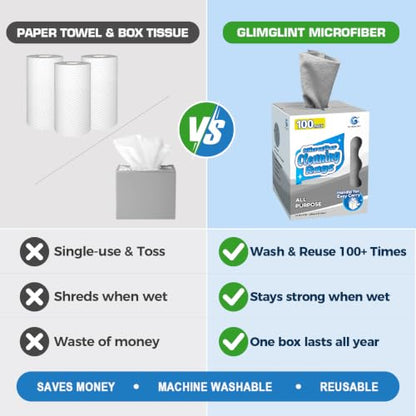 Microfiber Cleaning Cloth 100 Pack (100 Count)