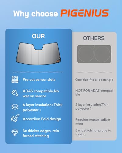 Windshield Sunshade for Acura RDX 2013