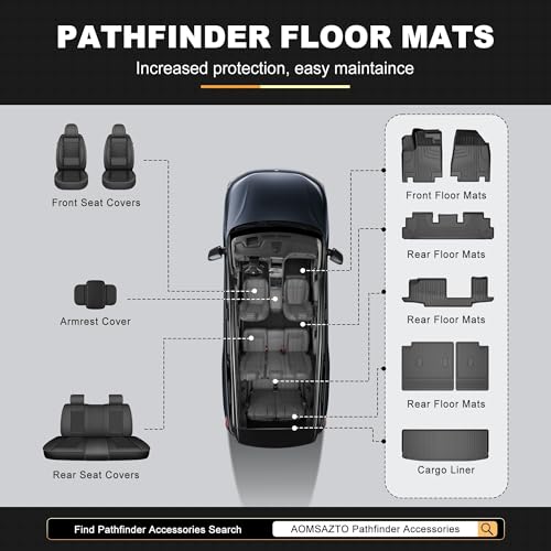 Floor Mats Set for 2022