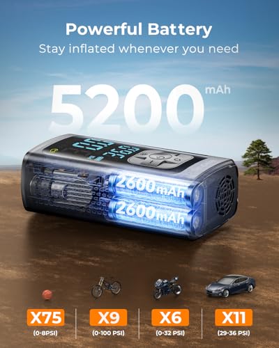 Tire Inflator Portable Air Compressor