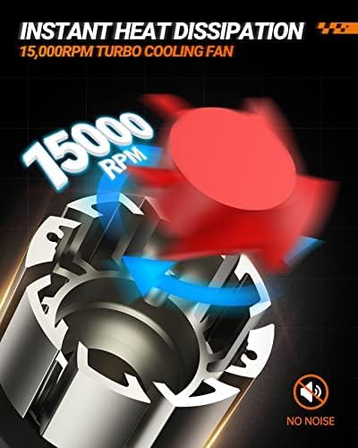 9006 LED Bulbs