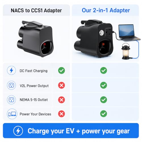 NACS to CCS1 & J1772 V2L Adapter for IONIQ 5