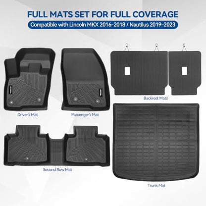 Custom Fit Floor Mats for Lincoln MKX 2016
