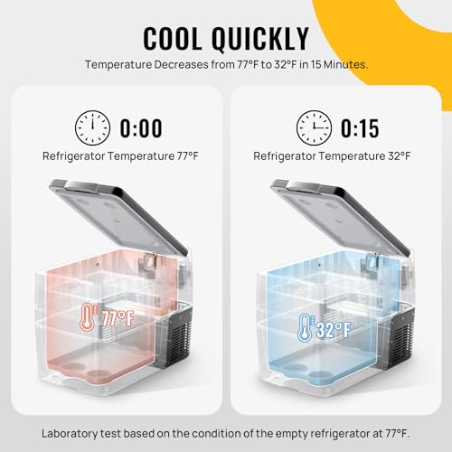 12V Refrigerator 53QT with Cover