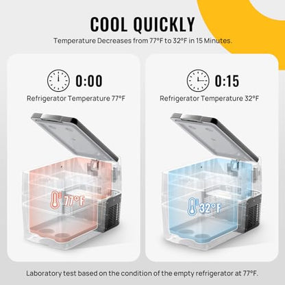 12V Refrigerator 53QT with Cover