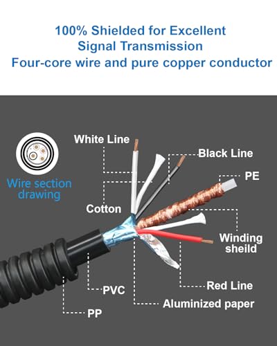 4 Pin Backup Camera Cable with Corrugated Tube Cover