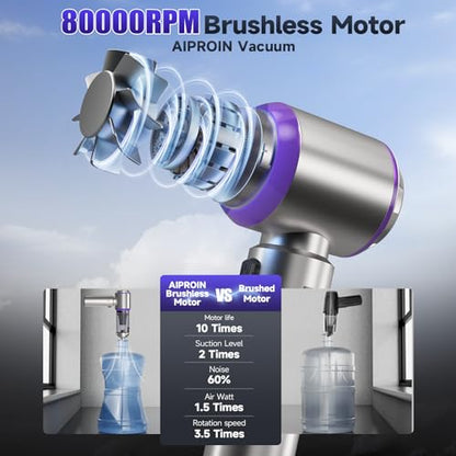 Car Vacuum Portable Cordless