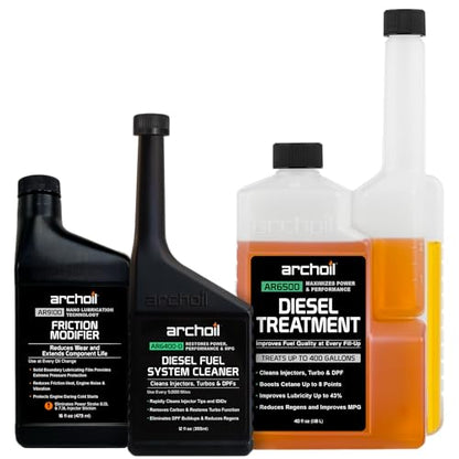 Ultimate Diesel Kit