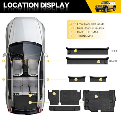 Cargo Mats with Door Sill Guards for 2021